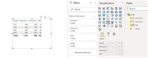 In the Properties pane, select the field you want to move from the list of available fields. . Power bi measure subtract two columns from different tables